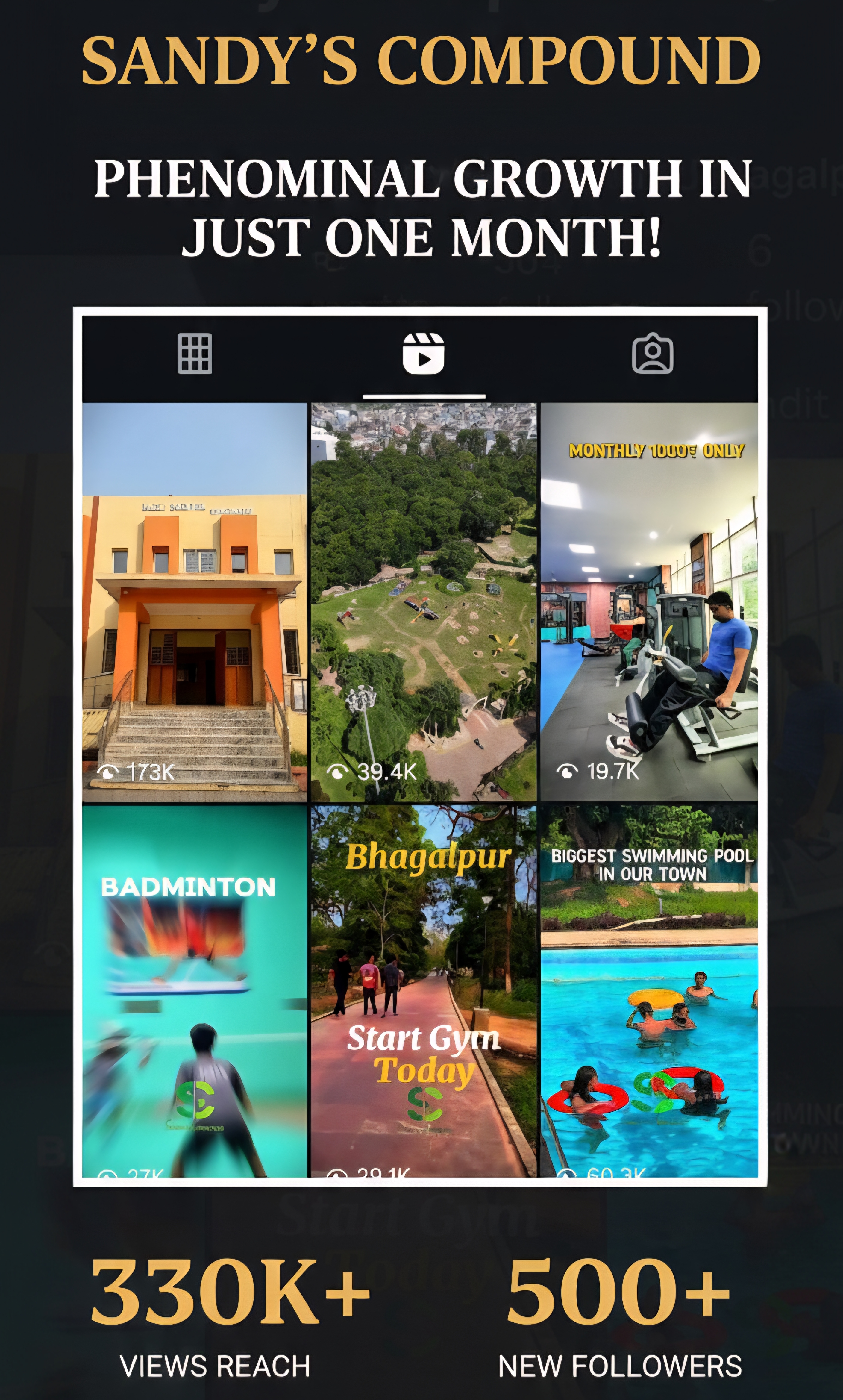 Sandys Compound social growth reference